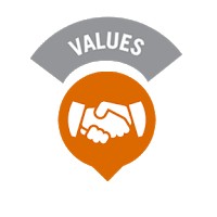 Nilai Dasar Dinkes Pagar Alam